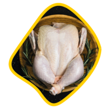 مرغ کامل جلدی زی خوراک (۱۷۰۰-۱۹۰۰)
